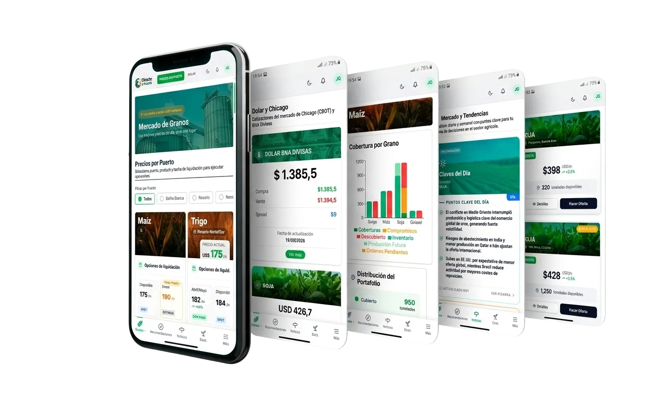 App Directo a Puerto en múltiples dispositivos